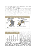 가계대출의 위험성-3
