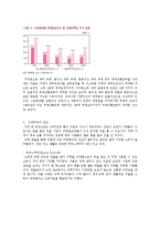 가계대출의 위험성-6