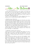 가계대출의 위험성-7