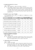 증권투자론 - 단기금융시장, 펀드상품 및 증권에 대해서-16