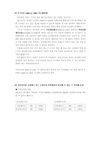 맥도날드와 버거킹사례분석; 생산능력 산출 병목현상 발견-9