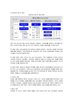 [인적자원관리]신세계 이마트의 인사관리와 방안-10