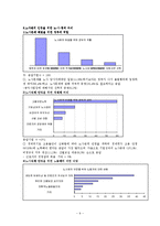 [경제학] 노사관계론 - 우리나라 노사관계 발전방향-9