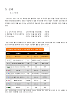 마케팅 원론 사례분석 - 닌텐도-10