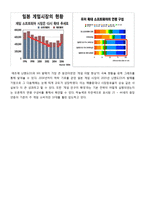 마케팅 원론 사례분석 - 닌텐도-12