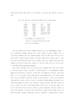 경영학 - 세계화 시대, ‘고용 위기’의 현황과 대응-4