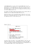 [경영] 맥도날드 사례분석을 통한 생산 운영의 효율화 전략-14