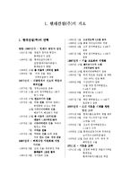 기업재무구조분석 - 현대건설(주)의 재무제표 분석을 통한 경영전략-2