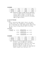 기업재무구조분석 - 현대건설(주)의 재무제표 분석을 통한 경영전략-6