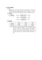 기업재무구조분석 - 현대건설(주)의 재무제표 분석을 통한 경영전략-9