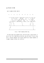 [경영과학] ktx의 최소비용 차량운영 비용 문제-6