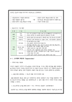 국내기업 해외진출 성공사례 - 미원의 인도네시아 진출-10