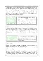 국내기업 해외진출 성공사례 - 미원의 인도네시아 진출-12