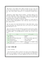 국내기업 해외진출 성공사례 - 미원의 인도네시아 진출-16