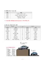 [생활속의 자동차] 국내 중고차 시장의 마케팅-7