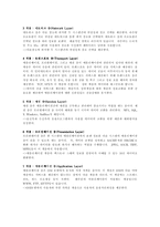 OSI [Opne System Interconnection] 7계층 구조-3