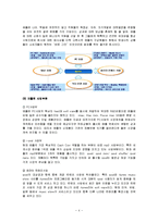 [경영,경제] 애플사 경영전략 및 성공요인 분석-4