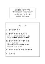 [경영학] 중국의 정부구매에 대해서-1