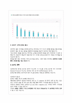 벤쳐 비즈니스와 창업 레포트 - 쇼핑몰 창업 사례도 포함-7