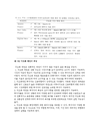 [경영학] 구조화 채권의 종류와 시사점-5