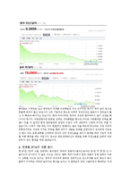 [경제학원론] 통계로 보는 한, 중, 일 경제비교와 전망-7