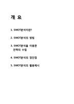 경영전략중 SWOT분석이란-1