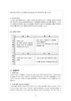 [경영,경제] 다빈치 커피의 경영전략-5