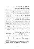 사업계획서 - 커피 전문점-4