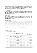 [마케팅원론] 물류산업의 조사-4