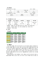 경영정보론 - 한국조폐공사의 BSC를 통한 기업 혁신-2