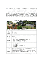 제주 씨에스 호텔[the seaes hotel & resort] swot분석 및 4p-4
