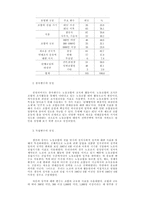 80년대 후반 한국노동조합의 조직적 성격과 발전과제-8