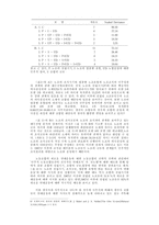 80년대 후반 한국노동조합의 조직적 성격과 발전과제-11
