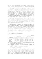 80년대 후반 한국노동조합의 조직적 성격과 발전과제-16