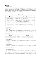 생활과 세금에 대해서-1