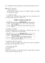 생활과 세금에 대해서-3