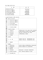 생활과 세금에 대해서-5