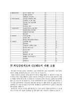 건설 관리 - CM과 책임감리제도의 차이점-3