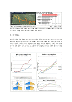 [동아시아경제론] 일본경제의 과제와 아시아의 협력-9