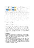 [동아시아경제론] 일본경제의 과제와 아시아의 협력-10