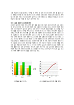 [국제경영론] 삼성 애니콜 러시아 진출-4