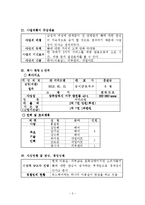 사업계획서 - 미용 관련 사업 계획서-2