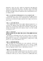 무역 관계법에 대해서-4