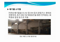 에너지 - 폐기물 에너지에 관해서-9