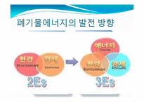 에너지 - 폐기물 에너지에 관해서-13
