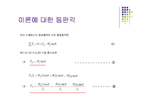 차량 운동 설계 보고서 - 2003 아반테 XD-6