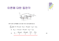 차량 운동 설계 보고서 - 2003 아반테 XD-7