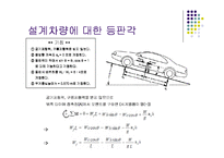 차량 운동 설계 보고서 - 2003 아반테 XD-20