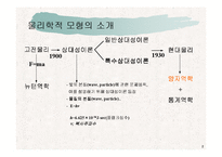 반도체 공학- 고체이론[밴드갭]-2