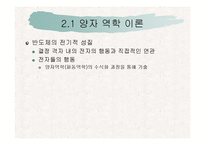 반도체 공학- 고체이론[밴드갭]-4